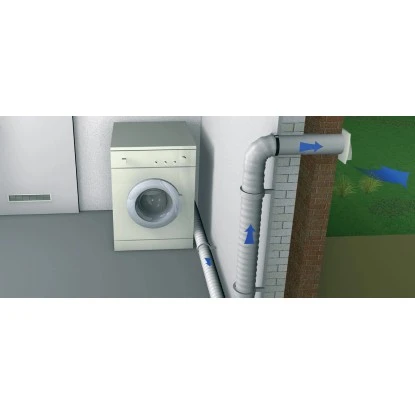 Maueranschlussstutzen System 100 Mit Rückstauklappe 4 Maueranschlussstutzen System 100 Mit Rückstauklappe – Bild 4