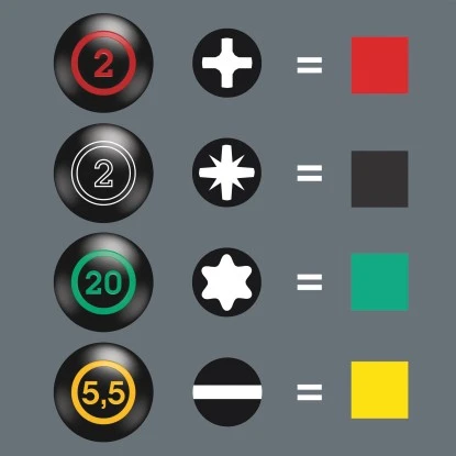 Wera Schraubendrehersatz Stubby TX 5-teilig 2 Wera Schraubendrehersatz Stubby TX 5-teilig – Bild 2