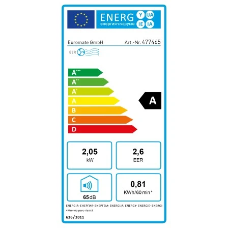 OBI Klimaanlage KGM 9000-65 2 OBI Klimaanlage KGM 9000-65 – Bild 2