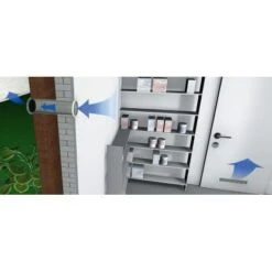 Leichtmetallgitter Alu 480 Mm X 80 Mm Weiß -Heimwerkzeuge Geschäft 6 2137Oezpolat Vorratsraum 1