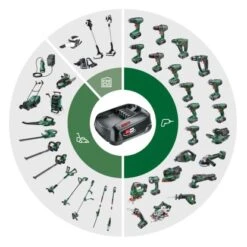 Bosch 18 V Akkuschrauber UniversalDrill 18V Inkl. 2,5 Ah Akku, Mit Koffer -Heimwerkzeuge Geschäft 8716417 02