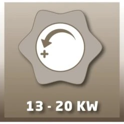 Einhell Heißluftgenerator HGG 200 Niro Vario Für DE Und AT 11 Einhell Heißluftgenerator HGG 200 Niro Vario Für DE Und AT -Heimwerkzeuge Geschäft 921055 2171 03