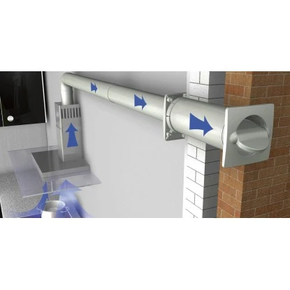 Energiespar-Mauerkasten Aeroboy 150 3 Energiespar-Mauerkasten Aeroboy 150 – Bild 3