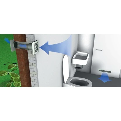 Top-Air System 100 2 Top-Air System 100 – Bild 2