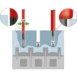 Gedore VDE Schraubendreher 2164 Slim Drive PH2 -Heimwerkzeuge Geschäft vdeschraubendreher slim 03